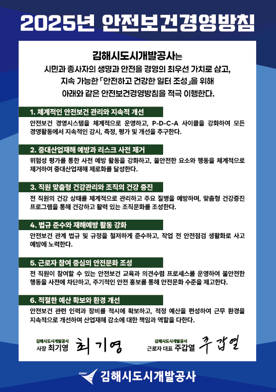 2025년 안전보건경영방침 김해시도시개발공사는 시민과 종사자의 생명과 안전을 경영의 최우선 가치로 삼고, 지속 가능한 「안전하고 건강한 일터 조성을 위해 아래와 같은 안전보건경영방침을 적극 이행한다.
1. 체계적인 안전보건관리와 지속적 개선
안전보건 경영시스템을 체계적으로 운영하고, P-D-C-A 사이클을 강화하여 모든 경영활동에서 지속적인 감시, 측정, 평가 및 개선을 추구한다.
2. 중대산업재해 예방과 리스크 사전 제거
위험성 평가를 통한 사전 예방 활동을 강화하고, 불안전한 요소와 행동을 체계적으로 제거하여 중대산업재해 제로화를 달성한다.
3. 직원 맞춤형 건강관리와 조직의 건강 증진
전 직원의 건강 상태를 체계적으로 관리하고 주요 질병을 예방하며, 맞춤형 건강증진 프로그램을 통해 건강하고 활력 있는 조직문화를 조성한다.
4. 법규 준수와 재해예방활동 강화
안전보건 관계 법규 및 규정을 철저하게 준수하고, 작업 전 안전점검 생활화로 사고 예방에 노력한다.
5. 근로자 참여 중심의 안전문화 조성
전 직원이 참여할 수 있는 안전보건 교육과 의견수렴 프로세스를 운영하여 불안전한 행동을 사전에 차단하고, 주기적인 안전 홍보를 통해 안전문화 수준을 제고한다.
6. 적절한 예산 확보와 환경 개선
안전보건 관련 인력과 장비를 적시에 확보하고, 적정 예산을 편성하여 근무 환경을
지속적으로 개선하며 산업재해 감소에 대한 책임과 역할을 다한다.
김해시도시개발공사 사장 최기영
김해시도시개발공사 근로자대표 주갑열
